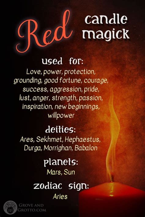 The Power of Red Candles: Crafting Magickal Affirmations